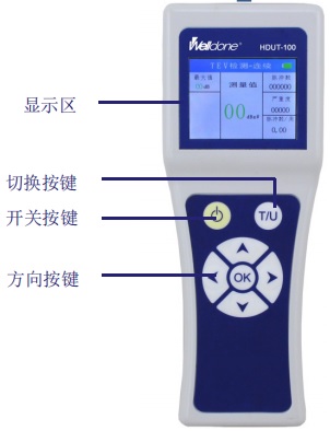 HDUT-100多传感器智能化局部放电超声定位装置